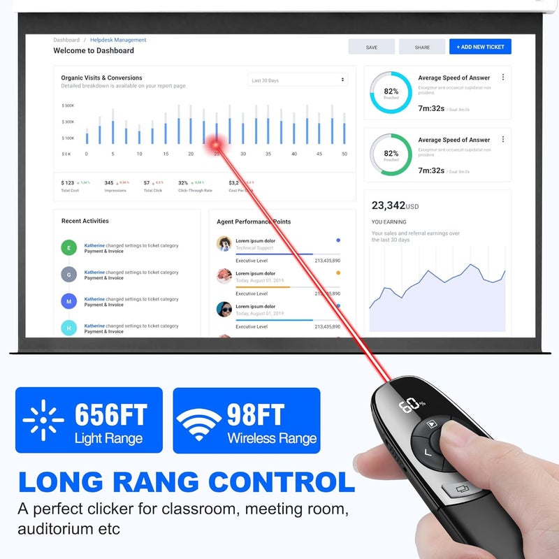 HEYLACOOLX [Timer LCD Display] Rechargeable Presentation Clicker Wireless Presenter Remote w Laser Pointer Long Range Power Point Clicker Slide Clicker for Office Classroom Teacher - Image 4